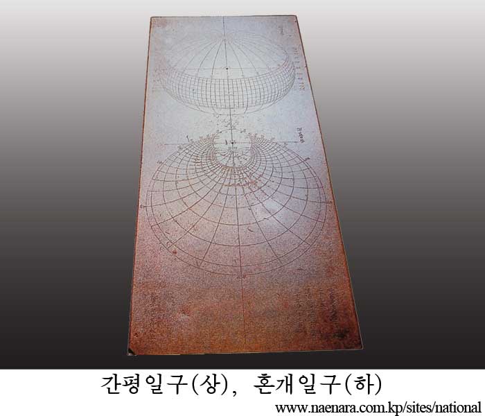 Representative Relics of the Feudal Joson Dynasty